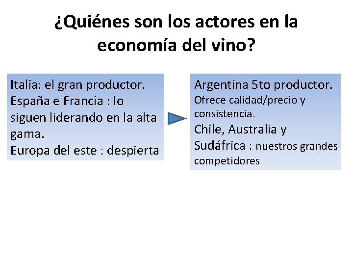 ¿Quiénes son los actores en la economía del vino? Italia: el gran productor. España