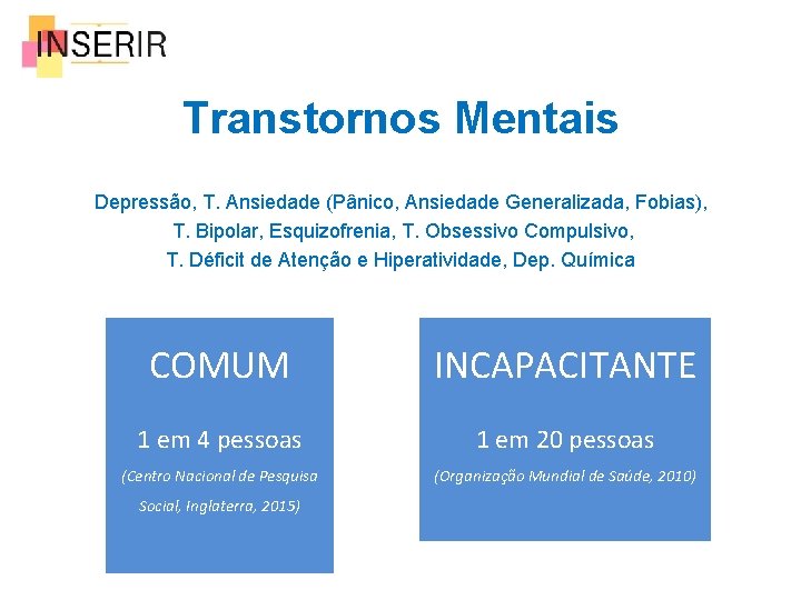 Transtornos Mentais Depressão, T. Ansiedade (Pânico, Ansiedade Generalizada, Fobias), T. Bipolar, Esquizofrenia, T. Obsessivo