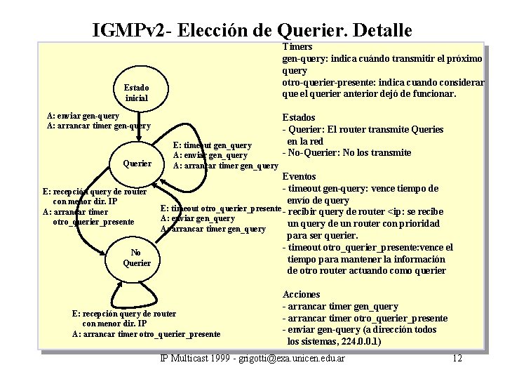 IGMPv 2 - Elección de Querier. Detalle Timers gen-query: indica cuándo transmitir el próximo