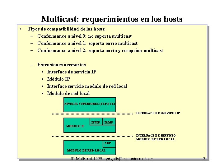 Multicast: requerimientos en los hosts • Tipos de compatibilidad de los hosts: – Conformance