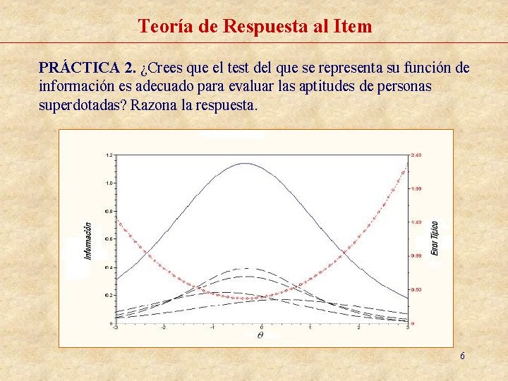 Teoría de Respuesta al Item PRÁCTICA 2. ¿Crees que el test del que se Teoría de Respuesta al Item PRÁCTICA 2. ¿Crees que el test del que se
