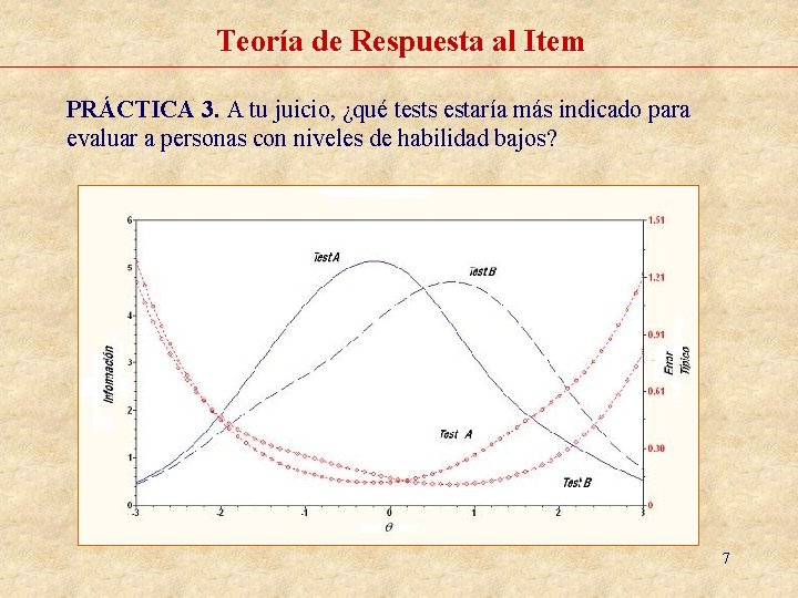 Teoría de Respuesta al Item PRÁCTICA 3. A tu juicio, ¿qué tests estaría más Teoría de Respuesta al Item PRÁCTICA 3. A tu juicio, ¿qué tests estaría más