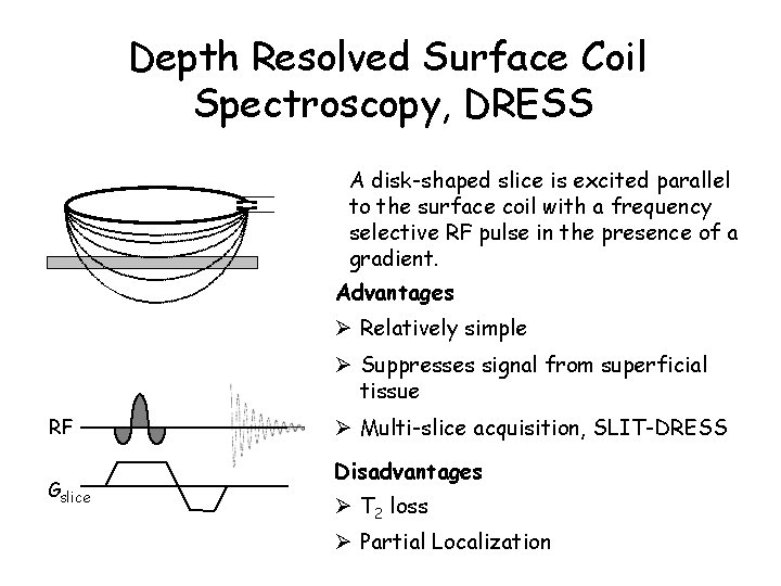 Depth Resolved Surface Coil Spectroscopy, DRESS A disk-shaped slice is excited parallel to the
