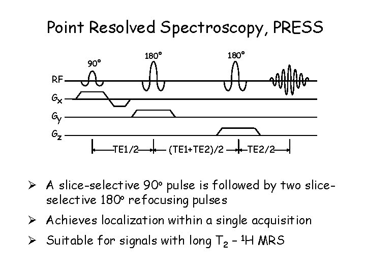 Point Resolved Spectroscopy, PRESS 180° 90° RF Gx Gy Gz TE 1/2 (TE 1+TE
