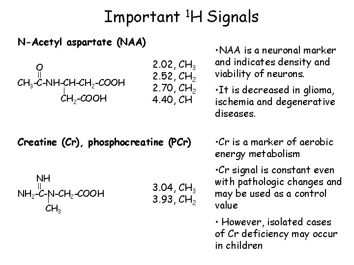 Important 1 H Signals N-Acetyl aspartate (NAA) O CH 3 -C-NH-CH-CH 2 -COOH 2.