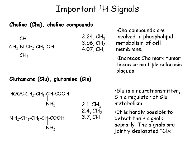 Important 1 H Signals Choline (Cho), choline compounds CH 3 -N-CH 2 -OH CH