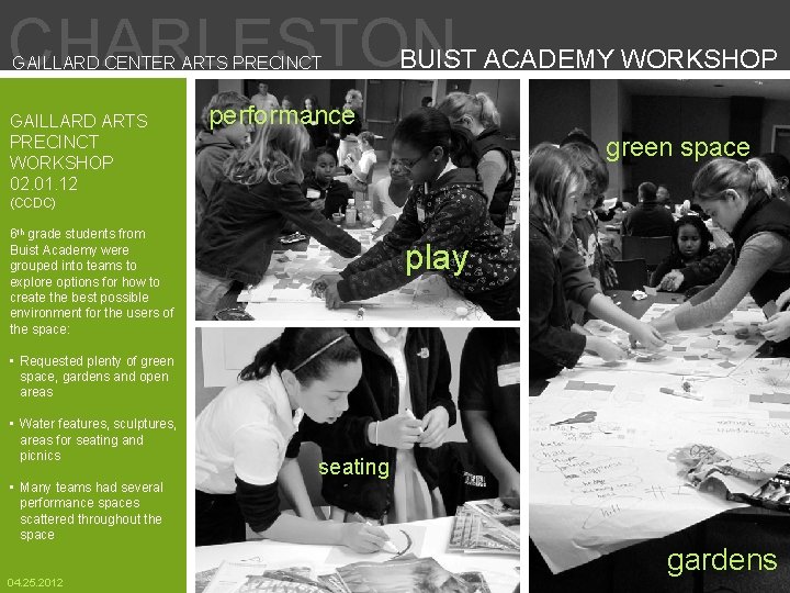 CHARLESTON GAILLARD CENTER ARTS PRECINCT GAILLARD ARTS PRECINCT WORKSHOP 02. 01. 12 BUIST ACADEMY