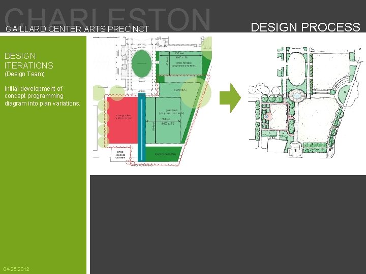 CHARLESTON GAILLARD CENTER ARTS PRECINCT DESIGN ITERATIONS (Design Team) Initial development of concept programming