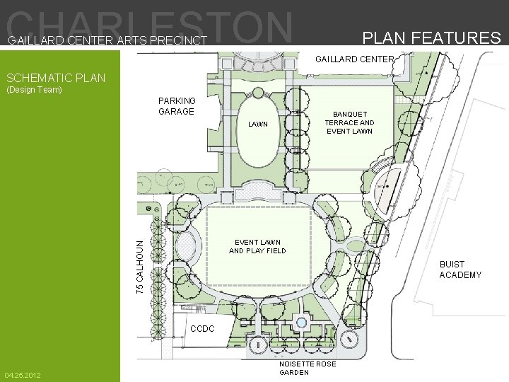 CHARLESTON PLAN FEATURES GAILLARD CENTER ARTS PRECINCT GAILLARD CENTER SCHEMATIC PLAN (Design Team) PARKING