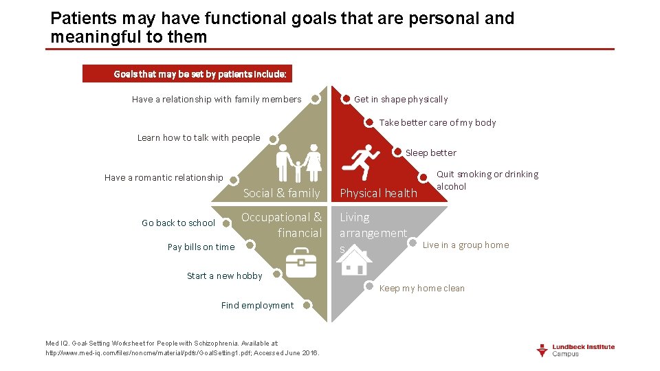 Patients may have functional goals that are personal and meaningful to them Goals that