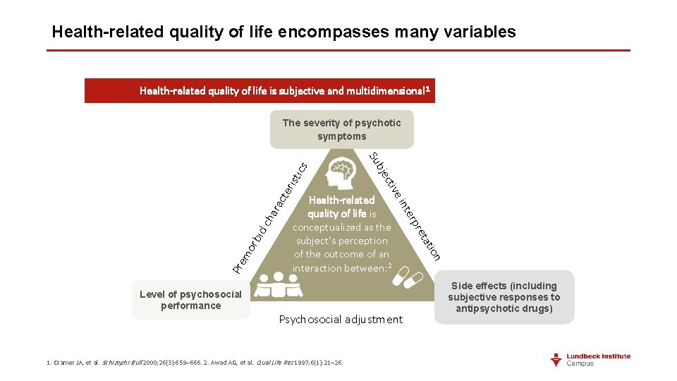 Health-related quality of life encompasses many variables Health-related quality of life is subjective and