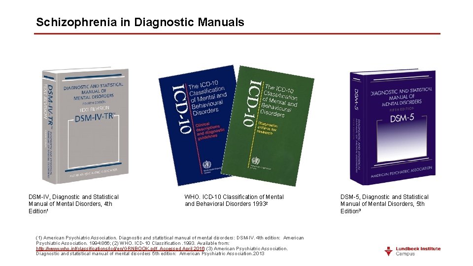 Schizophrenia in Diagnostic Manuals DSM-IV, Diagnostic and Statistical Manual of Mental Disorders, 4 th