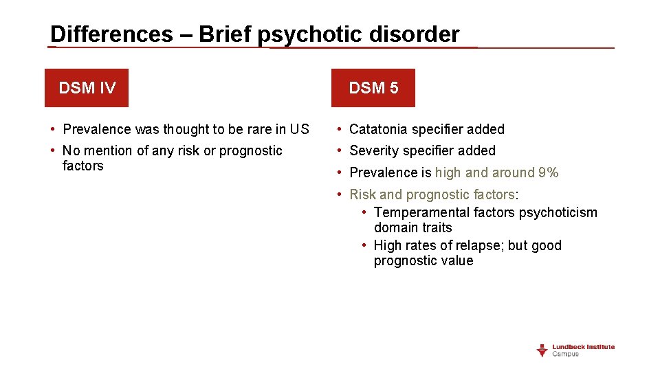 Differences – Brief psychotic disorder DSM IV DSM 5 • Prevalence was thought to