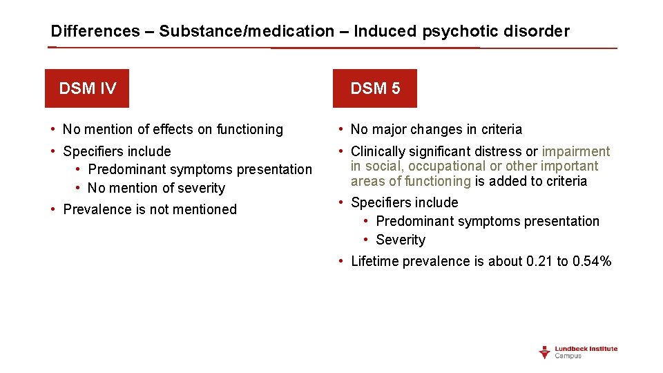 Differences – Substance/medication – Induced psychotic disorder DSM IV DSM 5 • No mention