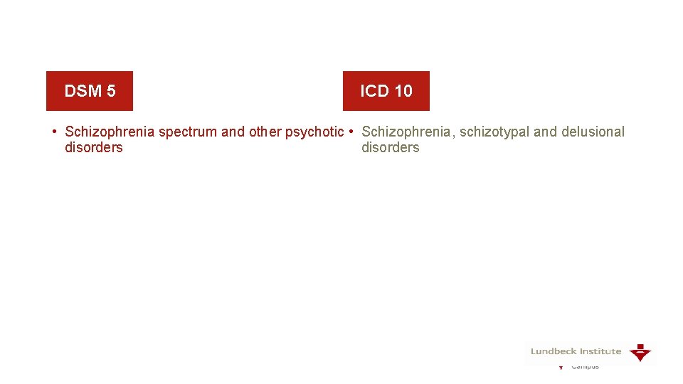 DSM 5 ICD 10 • Schizophrenia spectrum and other psychotic • Schizophrenia, schizotypal and