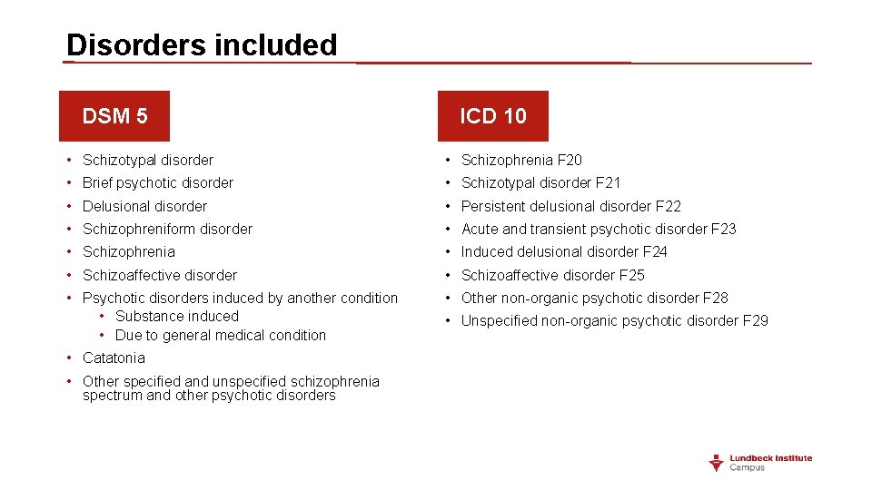 Disorders included DSM 5 ICD 10 • Schizotypal disorder • Schizophrenia F 20 •