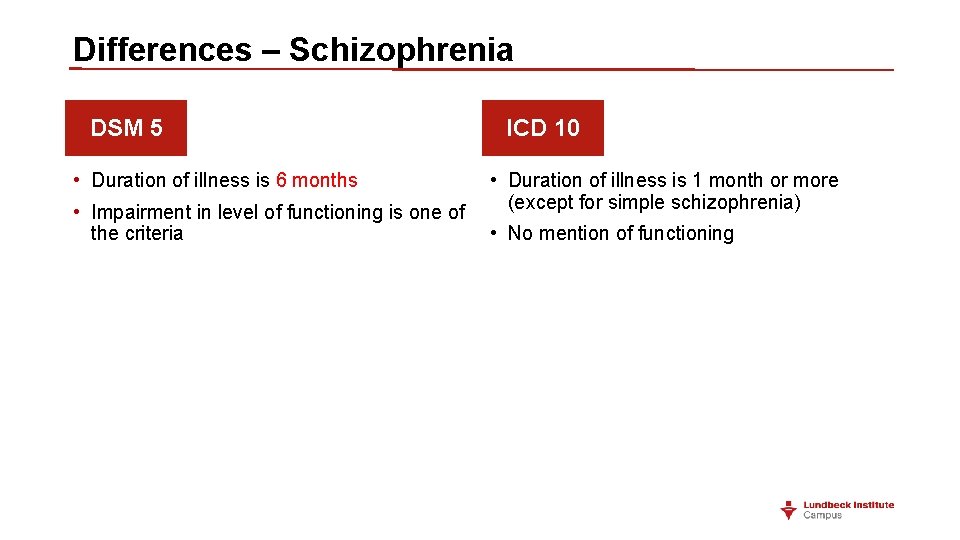 Differences – Schizophrenia DSM 5 • Duration of illness is 6 months ICD 10