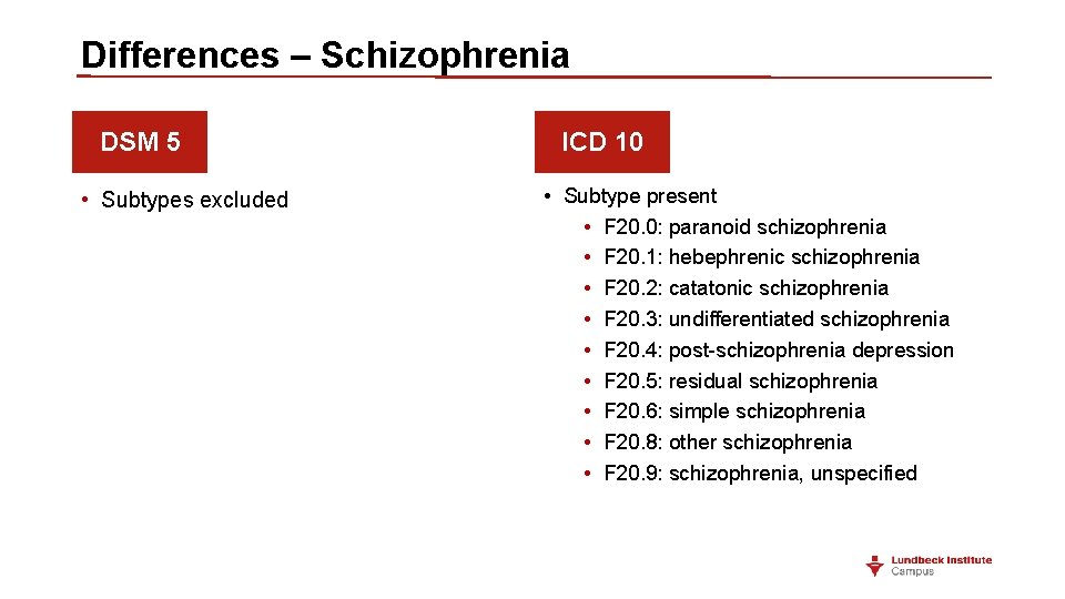 Differences – Schizophrenia DSM 5 • Subtypes excluded ICD 10 • Subtype present •