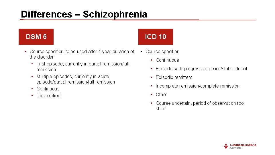 Differences – Schizophrenia DSM 5 • Course specifier- to be used after 1 year