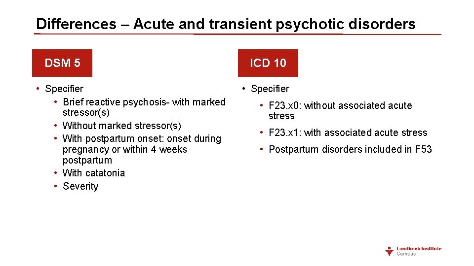 Differences – Acute and transient psychotic disorders DSM 5 • Specifier • Brief reactive