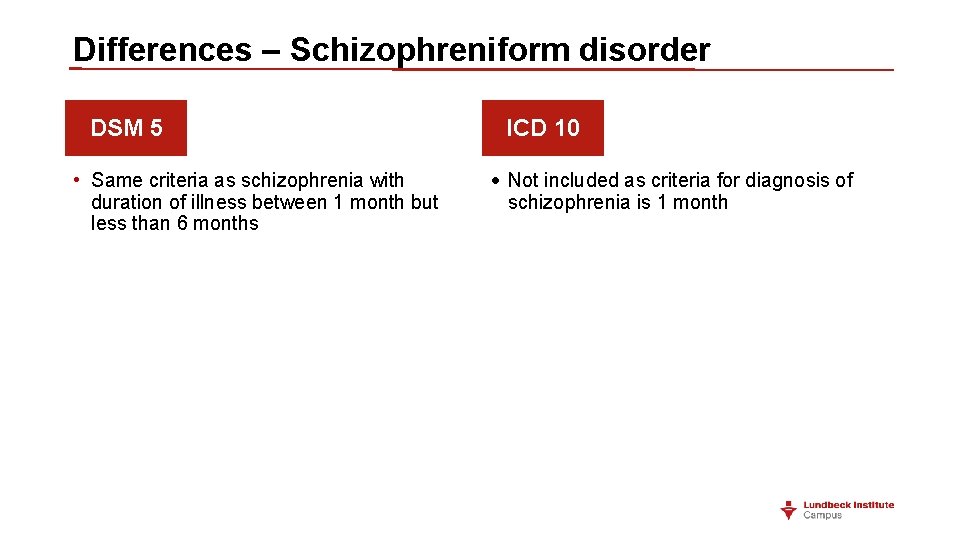 Differences – Schizophreniform disorder DSM 5 • Same criteria as schizophrenia with duration of