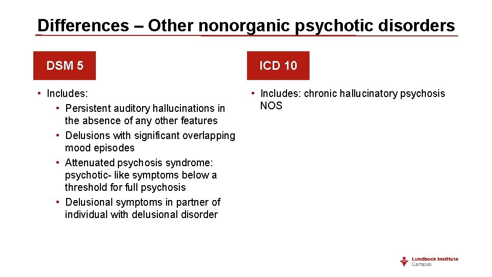 Differences – Other nonorganic psychotic disorders DSM 5 • Includes: • Persistent auditory hallucinations