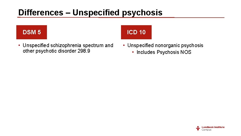 Differences – Unspecified psychosis DSM 5 • Unspecified schizophrenia spectrum and other psychotic disorder