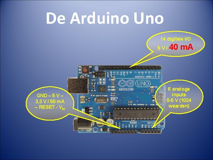 De Arduino Uno 14 digitale I/O 5 V/ GND – 5 V – 3,