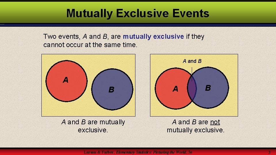 Mutually Exclusive Events Two events, A and B, are mutually exclusive if they cannot
