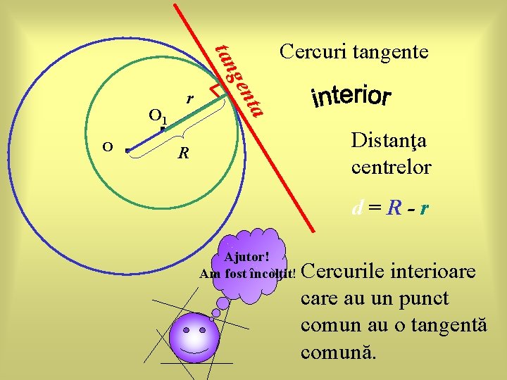ta O gen tan O 1 r Cercuri tangente Distanţa centrelor R d=R-r Ajutor! ta O gen tan O 1 r Cercuri tangente Distanţa centrelor R d=R-r Ajutor!