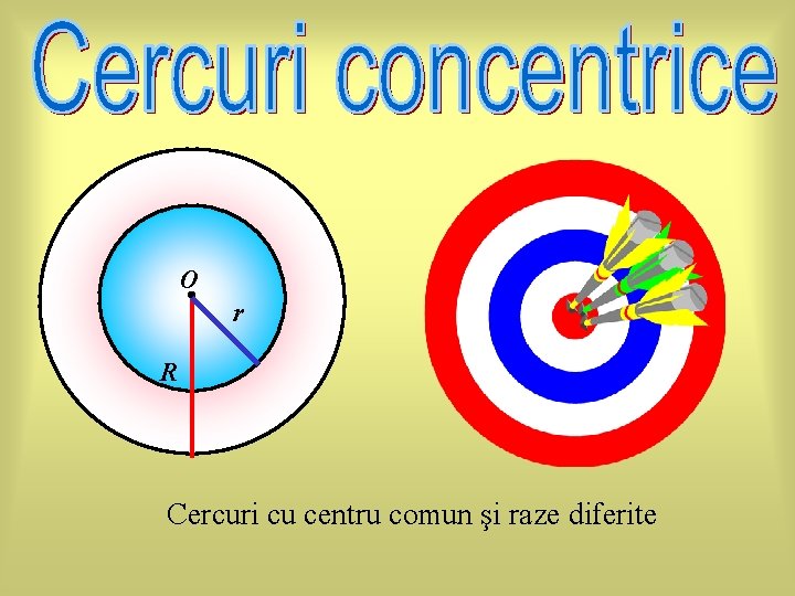 O r R Cercuri cu centru comun şi raze diferite O r R Cercuri cu centru comun şi raze diferite
