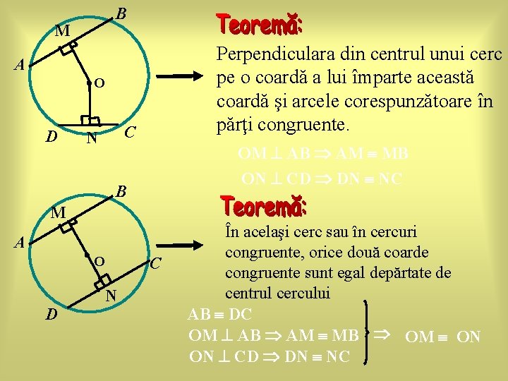B M Perpendiculara din centrul unui cerc pe o coardă a lui împarte această B M Perpendiculara din centrul unui cerc pe o coardă a lui împarte această