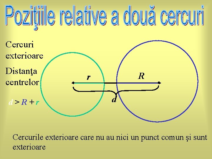 Cercuri exterioare Distanţa centrelor d>R+r R r d Cercurile exterioare care nu au nici Cercuri exterioare Distanţa centrelor d>R+r R r d Cercurile exterioare care nu au nici
