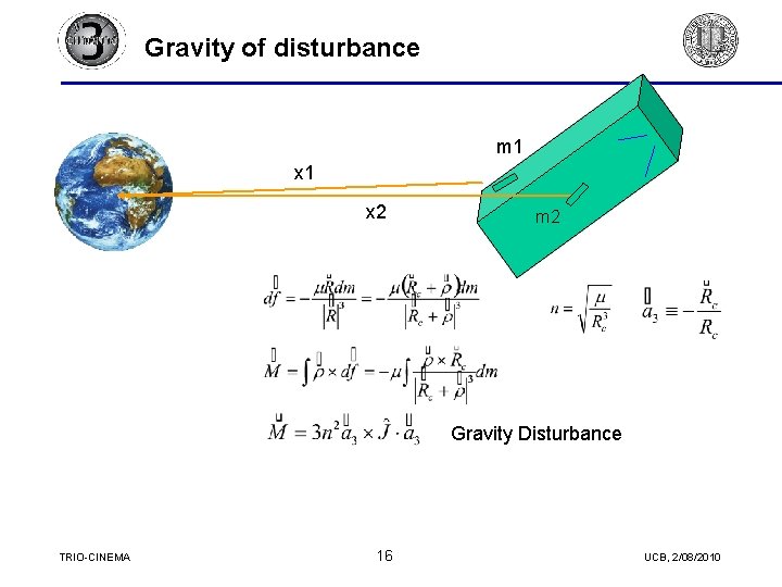 Gravity of disturbance m 1 x 2 m 2 Gravity Disturbance TRIO-CINEMA 16 UCB, Gravity of disturbance m 1 x 2 m 2 Gravity Disturbance TRIO-CINEMA 16 UCB,