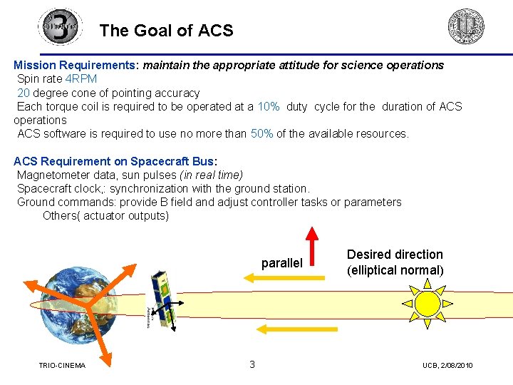 The Goal of ACS Mission Requirements: maintain the appropriate attitude for science operations Spin The Goal of ACS Mission Requirements: maintain the appropriate attitude for science operations Spin