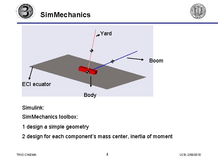 Sim. Mechanics Yard Boom ECI ecuator Body Simulink: Sim. Mechanics toolbox: 1 design a Sim. Mechanics Yard Boom ECI ecuator Body Simulink: Sim. Mechanics toolbox: 1 design a