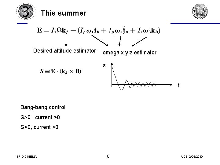 This summer Desired attitude estimator omega x, y, z estimator s t Bang-bang control This summer Desired attitude estimator omega x, y, z estimator s t Bang-bang control