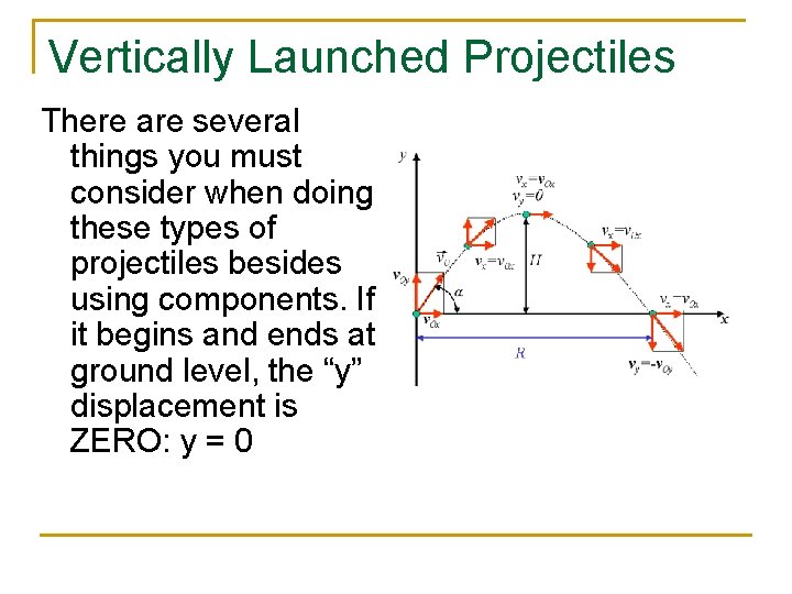 Vertically Launched Projectiles There are several things you must consider when doing these types