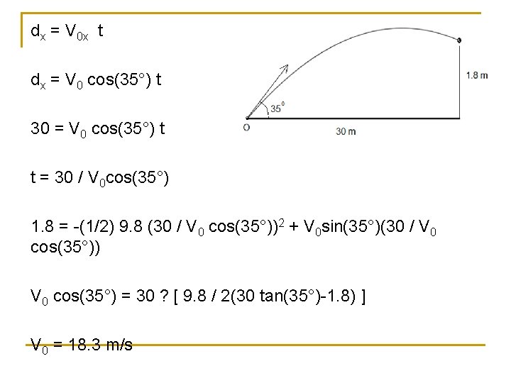 dx = V 0 x t dx = V 0 cos(35°) t 30 =