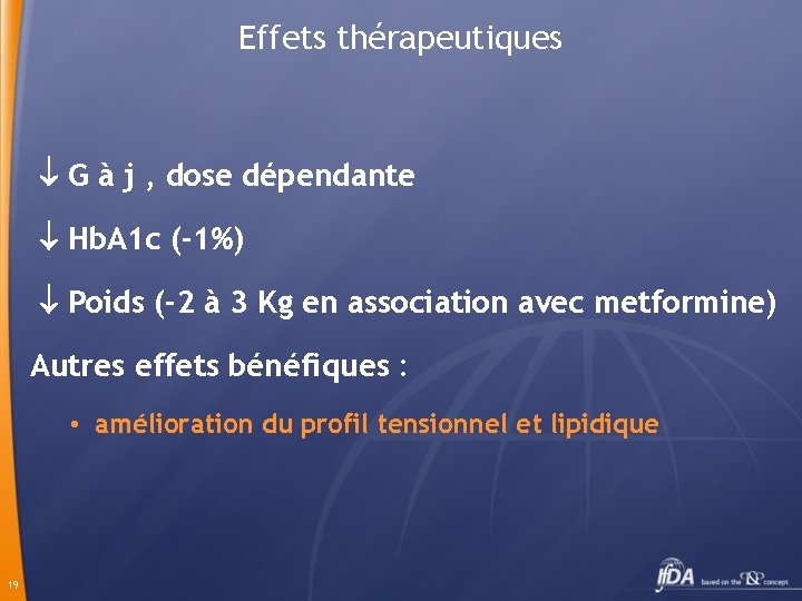 Effets thérapeutiques G à j , dose dépendante Hb. A 1 c (-1%) Poids