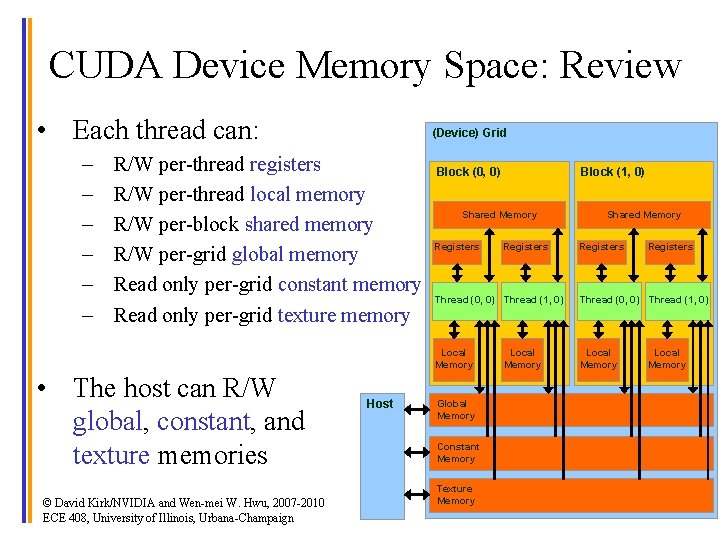 CUDA Device Memory Space: Review • Each thread can: – – – (Device) Grid