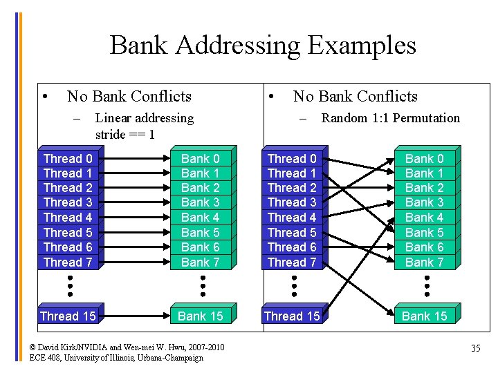 Bank Addressing Examples • No Bank Conflicts – Linear addressing stride == 1 •