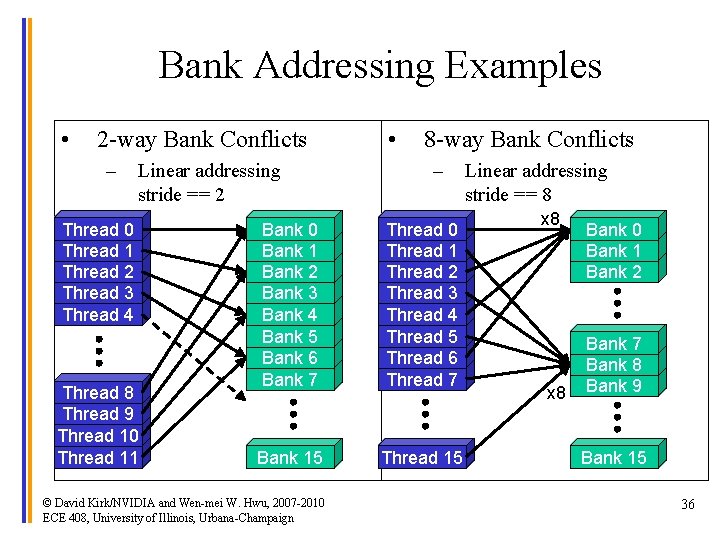 Bank Addressing Examples • 2 -way Bank Conflicts – Linear addressing stride == 2