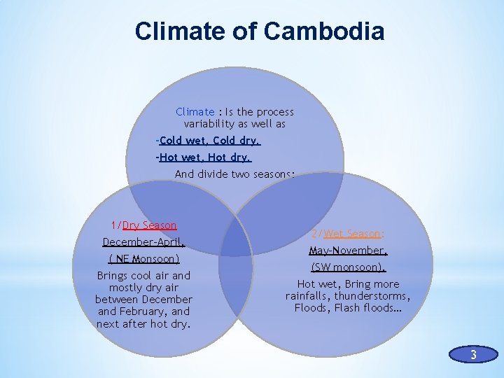 Climate of Cambodia Climate : Is the process variability as well as -Cold wet,