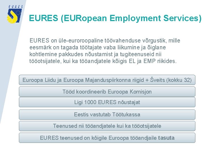 EURES (EURopean Employment Services) EURES on üle-euroroopaline töövahenduse võrgustik, mille eesmärk on tagada töötajate