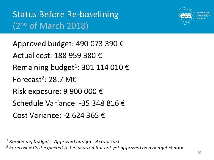 Status Before Re-baselining (2 nd of March 2018) Approved budget: 490 073 390 €