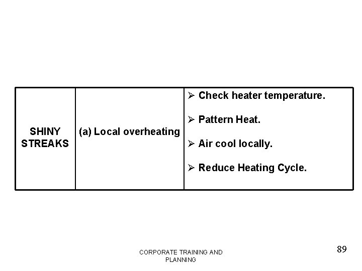 Ø Check heater temperature. Ø Pattern Heat. SHINY (a) Local overheating STREAKS Ø Air