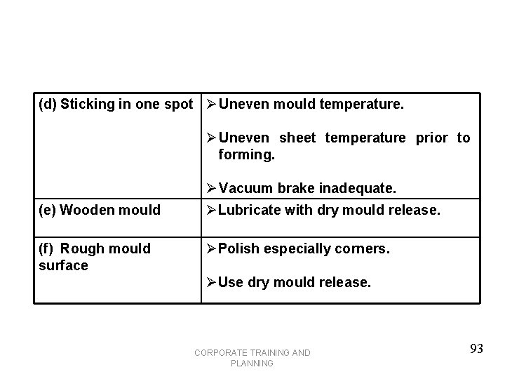 (d) Sticking in one spot Ø Uneven mould temperature. Ø Uneven sheet temperature prior