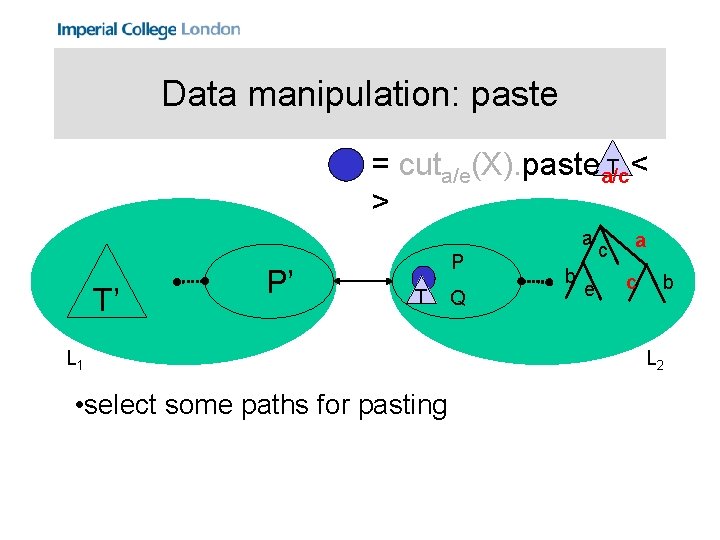 Data manipulation: paste T < = cuta/e(X). pastea/c > a T’ P’ P T