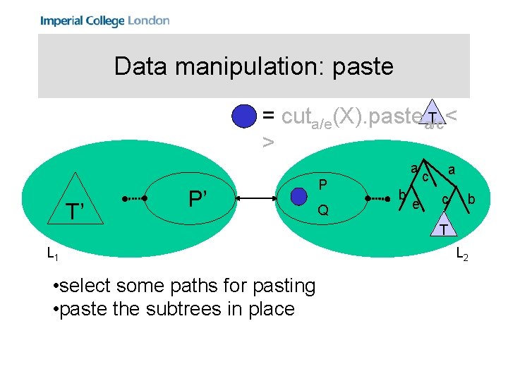 Data manipulation: paste T < = cuta/e(X). pastea/c > a T’ P’ L 1
